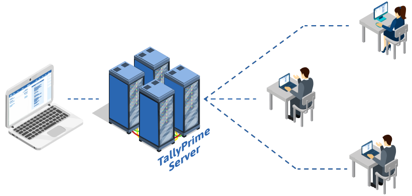 TallyPrime-Server (1)